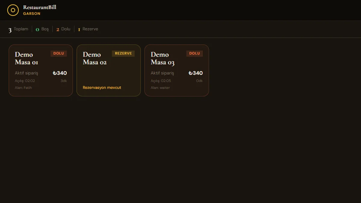 RestaurantBill — Service-Screen