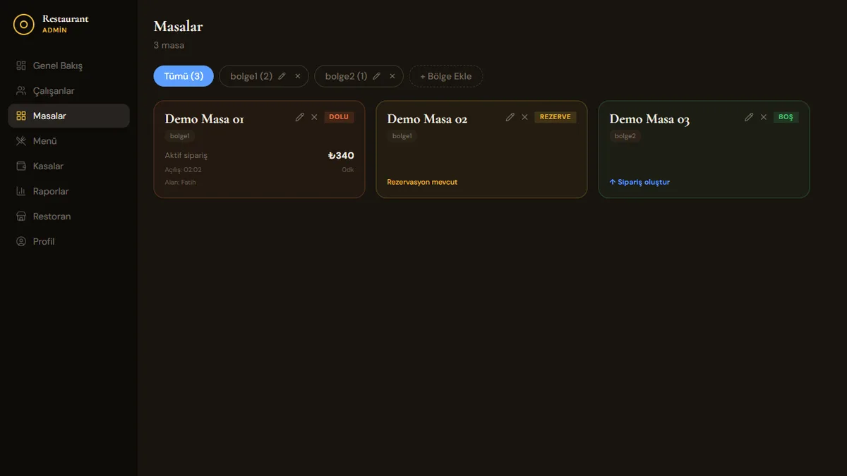 RestaurantBill — Manager-Panel